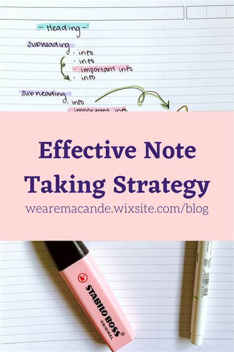 Effective Note Taking Strategy