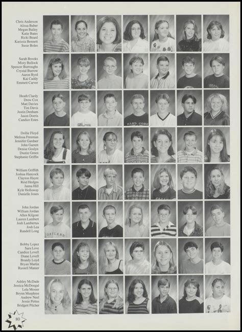 Yearbooks 1998