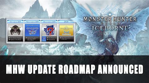 Monster Hunter World Iceborne Update Roadmap Announced Fextralife