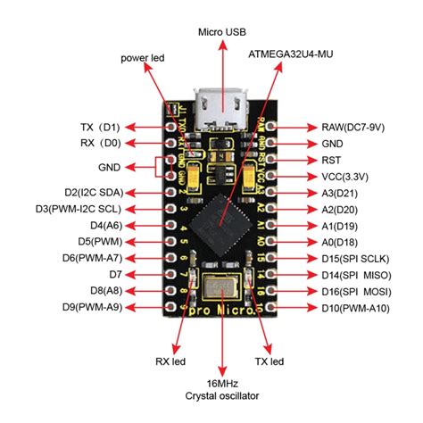 Ks0249 Keyestudio Pro Micro Development Board Keyestudio