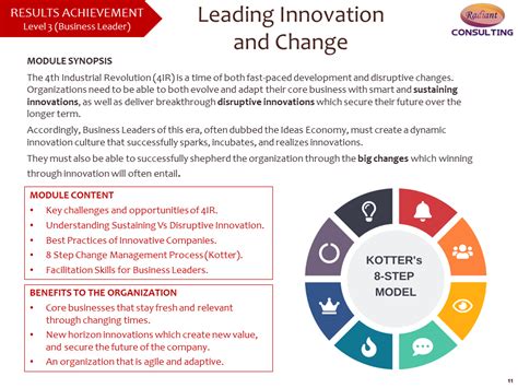 Leading Innovation And Change Radiant Group