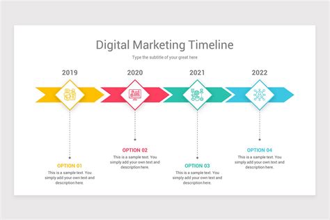 Marketing Timeline Powerpoint Template Nulivo Market