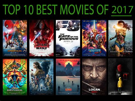 Top 10 Best Movies Of 2017 By Elevenz2 On Deviantart