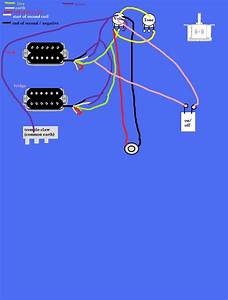 Humbucker Electric Guitar Wiring Diagram from tse1.mm.bing.net