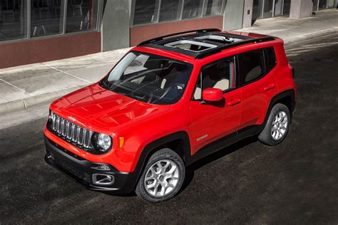 2018 Jeep Renegade Pricing For Sale Edmunds
