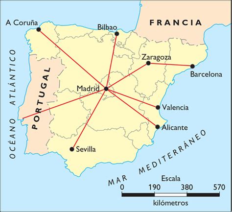 Las Escalas De Los Mapas Geobiombo