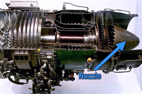 Airplane Engine Nozzle Function Properties And Heat Treatment