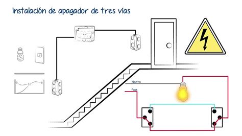 CONEXIONES Y DIAGRAMA PARA EL APAGADOR DE ESCALERAS EDUCATE AQUÍ