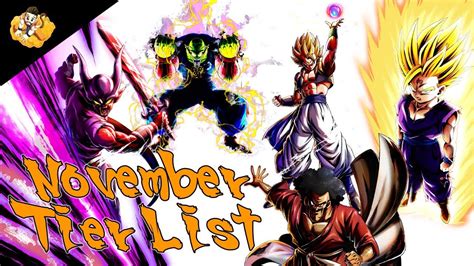 Everything about dragon ball legends! Dragon Ball Legends Reddit Discord