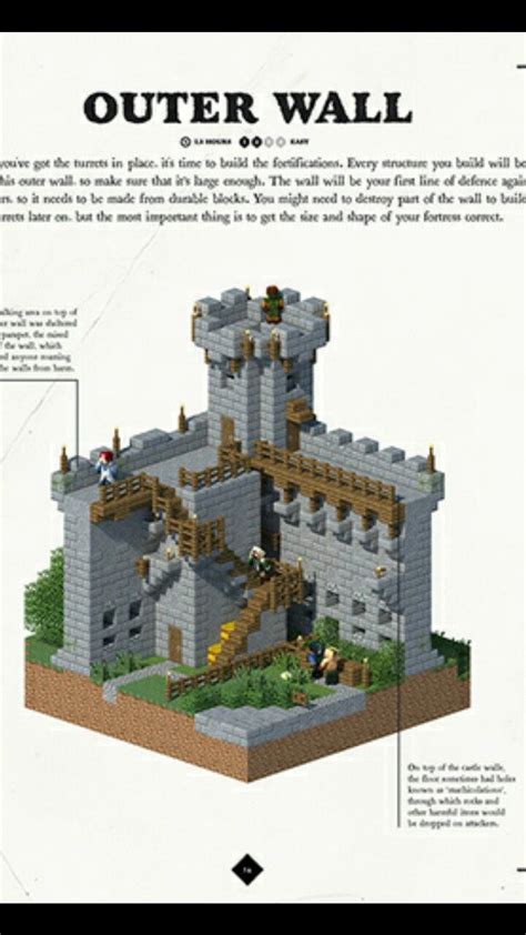 Castle Minecraft Blueprints