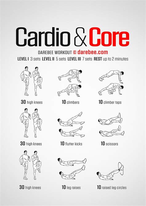 Core Workout Gym Cardio Workout At Home Abs And Cardio Workout