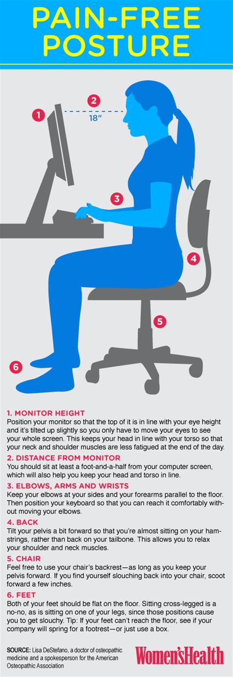 How To Perfect Your Posture At Work To Avoid Pain The Muse