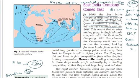 Class 8 History Chapter 2 From Trade To Territory Part 1 Youtube