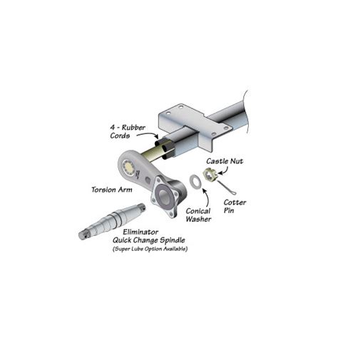 Mounting Stabilizers To Torsion Axles Forest River Forums