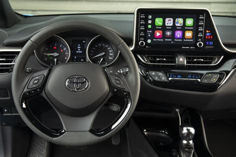 2019 Toyota C Hr Review
