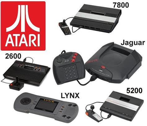 Atari Retro Full Collection Emulator Lynx Jaguar 2600 5200 Etsy