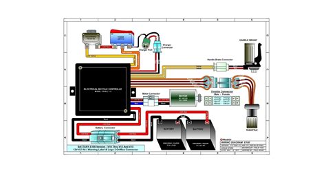 Razor E100 Wiring Diagram Schema Digital