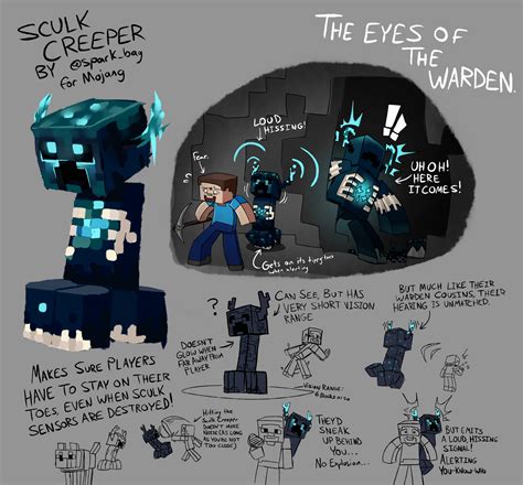 The Sculk Creeper Concept Art Creeper Variant Minecraftsuggestions