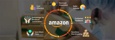 Amazon Supply Chain Management Software And System Esellerhub
