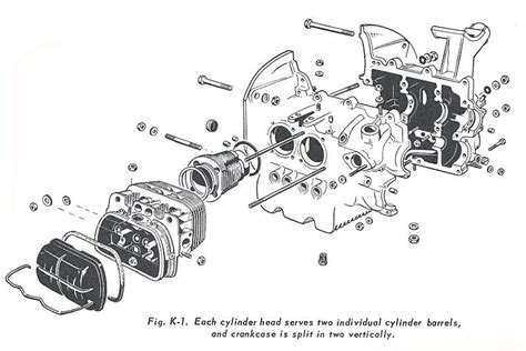 Exploded View Of The 36 Hp Motor Bus And Beetle Motor Were The Same