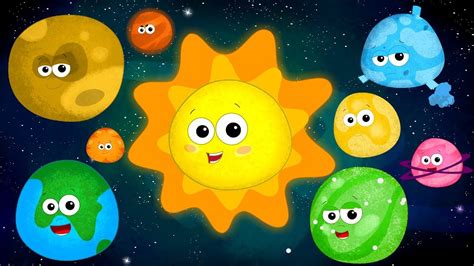 The Planet Song Learn Planets Nursery Rhymes Song