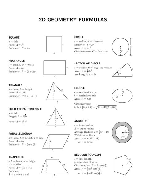 Geometry Formulaspdf