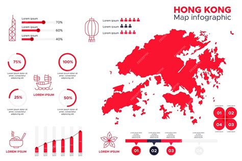 Flache Hong Kong Karte Infografiken Kostenlose Vektor