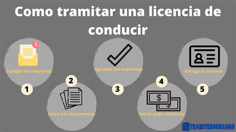 Tramitar Licencia De Conducir Durango【2021】 Facil Y Rapido ️