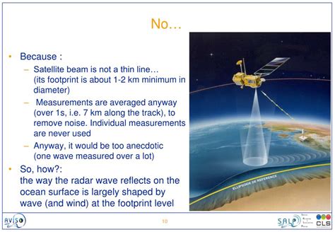 Ppt Waves From Radar Altimetry Satellites Measurements And Uses