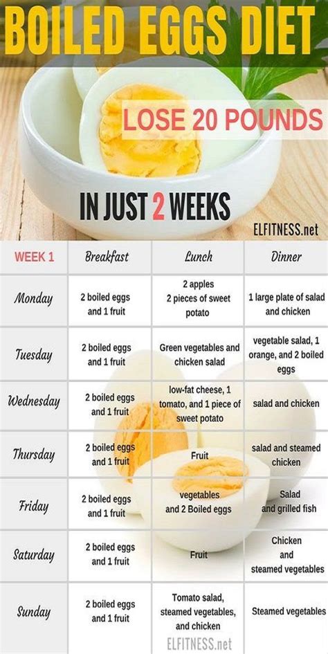 Printable Egg Diet Meal Plan