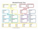 Family Tree Chart Printable Free - Free Printable Download