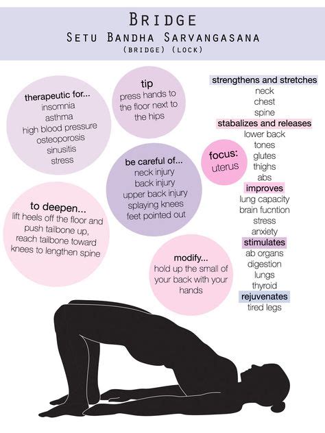 10 Asana Infographics Ideas Yoga Asanas How To Do Yoga Yoga Inspiration