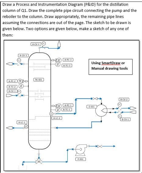 Draw A Process And Instrumentation Diagram Pandid