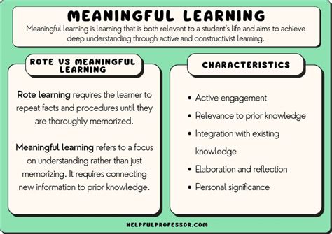 Meaningful Learning Definition Benefits Examples 2024