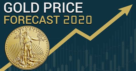 If you want to know where gold prices are headed in 2020, it may be constructive to look at the yield on. Gold Price Forecast 2020 | Scottsdale Bullion & Coin