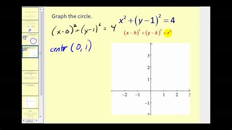 Conic Sections The Circle Youtube