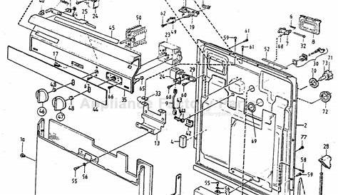 26 Asko Dishwasher Parts Diagram - Wiring Database 2020