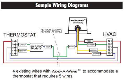 It shows how the electrical wires are interconnected and can also show where fixtures and components may be connected to the system. Thermostat Wire Colors 5 Wire