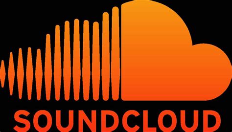Soundcloud Downloader 2020 Top Free Downloaders For Soundcloud