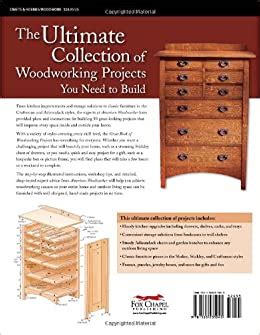We've got a huge collection of the best projects, plans and techniques from expert authors. Great Book of Woodworking Projects: 50 Projects for Indoor ...
