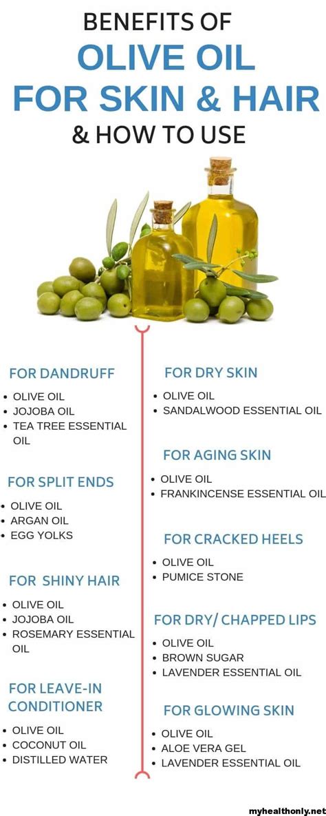 Marvellous Benefits Of Olive Oil For Skin How To Get Glowing Skin