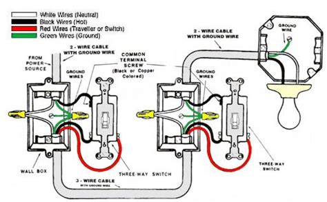 Light Switch Diagram Deyong Xus Blogs Two Switches Control One