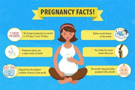 50 surprising pregnancy facts and myths every woman should know