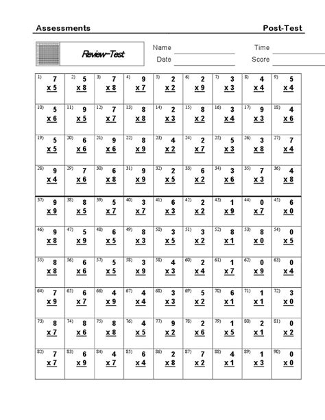 Multiplication Tables Practice Sheets Printable Elcho Table