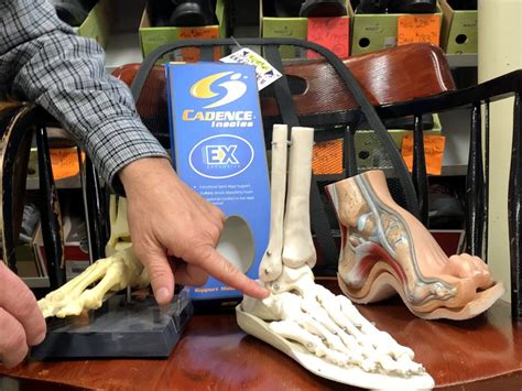 Why The Shoe Smith Loves Orthotic Inserts The Shoe Smith