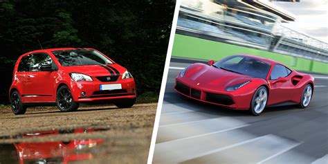 The uk has some amazing tracks that offer amazing fun but what if you want to have a run on a track day car insurance faqs. What are the UK car insurance groups? | carwow