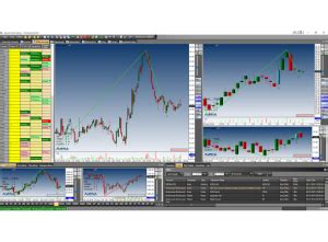 Best Automated Trading Platform | Online Futures Trading Platform | Automated Trading Services ...
