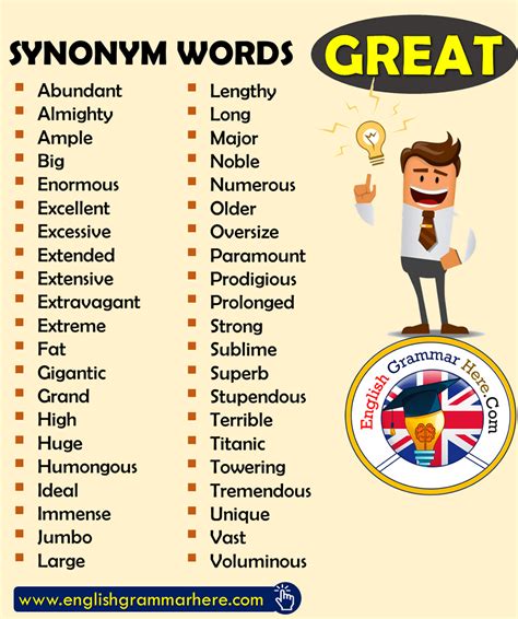 synonym words great english vocabulary english grammar