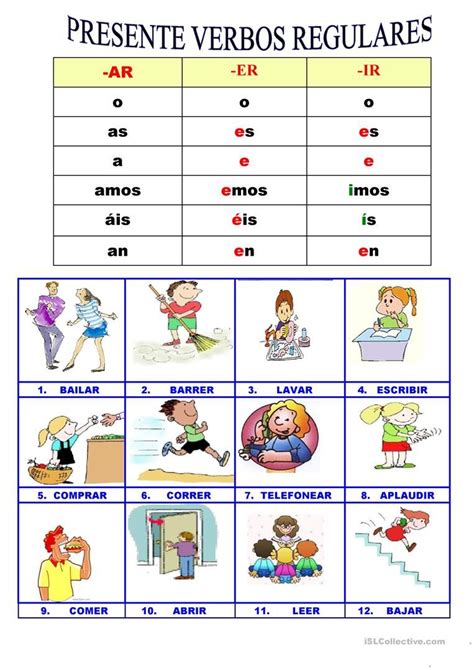 Presente De Indicativo Verbos Regulares Learning Spanish Teaching Spanish Elementary Spanish