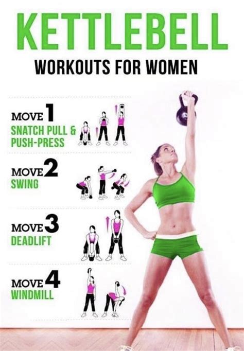 Pin By Andrea Short On Health Fitness In 2023 Kettlebell Workouts